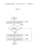 ELECTRONIC DEVICE diagram and image