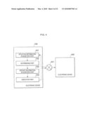 ELECTRONIC DEVICE diagram and image