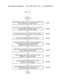 ELECTRONIC DEVICE diagram and image