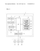 DEVICE MANAGEMENT APPARATUS, DEVICE MANAGEMENT METHOD AND DEVICE MANAGEMENT PROGRAM diagram and image