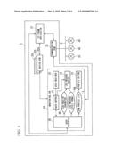 DEVICE MANAGEMENT APPARATUS, DEVICE MANAGEMENT METHOD AND DEVICE MANAGEMENT PROGRAM diagram and image