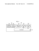 APPARATUS OF DIGITAL MAC FOR IEEE 802.15.4 SYSTEM AND SYSTEM THEREOF diagram and image