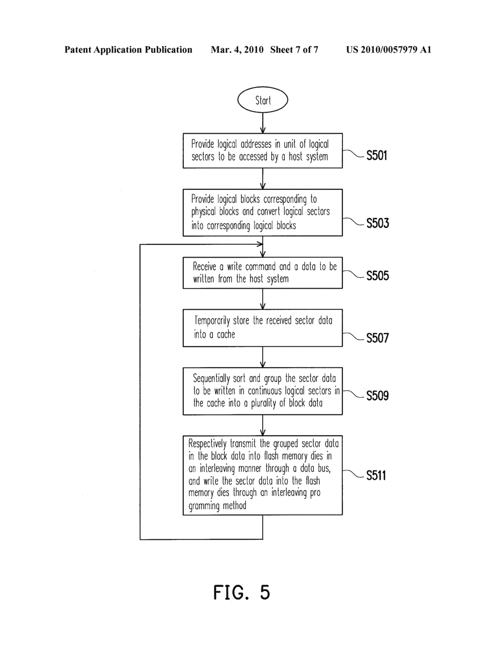 DATA TRANSMISSION METHOD FOR FLASH MEMORY AND FLASH MEMORY STORAGE SYSTEM AND CONTROLLER USING THE SAME - diagram, schematic, and image 08