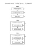 METHODS AND DEVICES FOR EXECUTING DECOMPRESSED OPTION MEMORY IN SHADOW MEMORY diagram and image