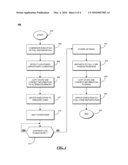 METHOD AND APPARATUS FOR AN ACTIVE LOW POWER MODE OF A PORTABLE COMPUTING DEVICE diagram and image