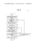 SYSTEM AND METHOD FOR ALLOCATING PERFORMANCE TO DATA VOLUMES ON DATA STORAGE SYSTEMS AND CONTROLLING PERFORMANCE OF DATA VOLUMES diagram and image