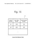 SYSTEM AND METHOD FOR ALLOCATING PERFORMANCE TO DATA VOLUMES ON DATA STORAGE SYSTEMS AND CONTROLLING PERFORMANCE OF DATA VOLUMES diagram and image