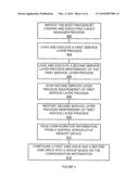 STORAGE ARRAY BOOT AND CONFIGURATION diagram and image