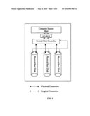 Method and System for Upgrading Normal Disk Controller to RAID Controller diagram and image