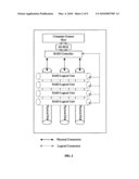 Method and System for Upgrading Normal Disk Controller to RAID Controller diagram and image