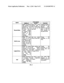 Method and System for Upgrading Normal Disk Controller to RAID Controller diagram and image