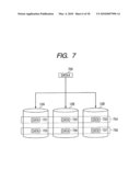 Storage System Logical Storage Area Allocating Method and Computer System diagram and image