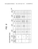 Storage System Logical Storage Area Allocating Method and Computer System diagram and image