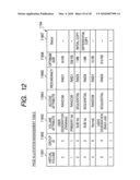 Storage System Logical Storage Area Allocating Method and Computer System diagram and image