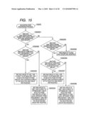 Storage System Logical Storage Area Allocating Method and Computer System diagram and image