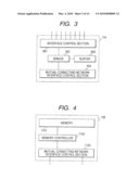 STORAGE SYSTEM WITH AUTOMATED RESOURCE ALLOCATION diagram and image