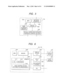 STORAGE SYSTEM WITH AUTOMATED RESOURCE ALLOCATION diagram and image