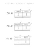 STORAGE SYSTEM WITH AUTOMATED RESOURCE ALLOCATION diagram and image