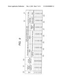 STORAGE SYSTEM WITH AUTOMATED RESOURCE ALLOCATION diagram and image