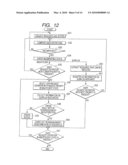 STORAGE SYSTEM WITH AUTOMATED RESOURCE ALLOCATION diagram and image