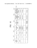 STORAGE SYSTEM WITH AUTOMATED RESOURCE ALLOCATION diagram and image