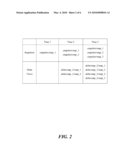 INCREMENTAL BACKUP USING SNAPSHOT DELTA VIEWS diagram and image