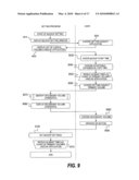 Backup Data Management Method in Which Differential Copy Time is Taken Into Account diagram and image