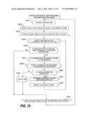 Backup Data Management Method in Which Differential Copy Time is Taken Into Account diagram and image