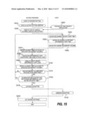 Backup Data Management Method in Which Differential Copy Time is Taken Into Account diagram and image