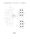 Online backup system with global two staged deduplication without using an indexing database diagram and image