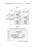 SWITCH APPARATUS diagram and image