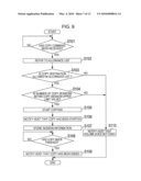 SWITCH APPARATUS diagram and image