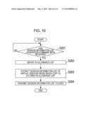 SWITCH APPARATUS diagram and image