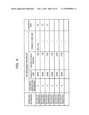 BACKUP APPARATUS, BACKUP METHOD AND COMPUTER READABLE MEDIUM HAVING A BACKUP PROGRAM diagram and image