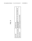 BACKUP APPARATUS, BACKUP METHOD AND COMPUTER READABLE MEDIUM HAVING A BACKUP PROGRAM diagram and image