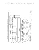 METHOD, APPARATUS AND SOFTWARE PRODUCT FOR MULTI-CHANNEL MEMORY SANDBOX diagram and image