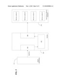 METHOD, APPARATUS AND SOFTWARE PRODUCT FOR MULTI-CHANNEL MEMORY SANDBOX diagram and image