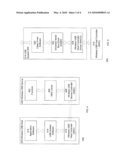 DATA TRANSFER BETWEEN WIRELESS UNIVERSAL SERIAL BUS (USB) HOST CONTROLLER DRIVER AND WIRELESS USB HOST CONTROLLER IN A WIRELESS USB HOST diagram and image