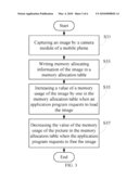 MOBILE PHONE AND METHOD FOR MANAGING MEMORY OF THE MOBILE PHONE diagram and image