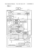 Storage system and control method for the same diagram and image