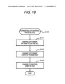 Storage system and control method for the same diagram and image