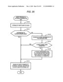 Storage system and control method for the same diagram and image