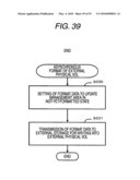 Storage system and control method for the same diagram and image