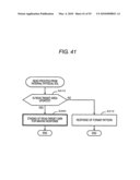 Storage system and control method for the same diagram and image