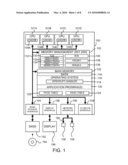 LOADING ENTRIES INTO A TLB IN HARDWARE VIA INDIRECT TLB ENTRIES diagram and image