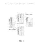 METHOD FOR SELECTING HASH FUNCTION, METHOD FOR STORING AND SEARCHING ROUTING TABLE AND DEVICES THEREOF diagram and image