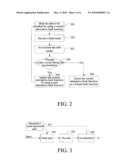 METHOD FOR SELECTING HASH FUNCTION, METHOD FOR STORING AND SEARCHING ROUTING TABLE AND DEVICES THEREOF diagram and image