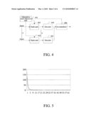 METHOD FOR SELECTING HASH FUNCTION, METHOD FOR STORING AND SEARCHING ROUTING TABLE AND DEVICES THEREOF diagram and image