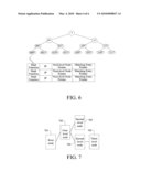 METHOD FOR SELECTING HASH FUNCTION, METHOD FOR STORING AND SEARCHING ROUTING TABLE AND DEVICES THEREOF diagram and image