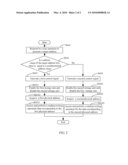 ELECTRONIC DEVICE AND ADDRESS SPACE EXPANSION METHOD diagram and image